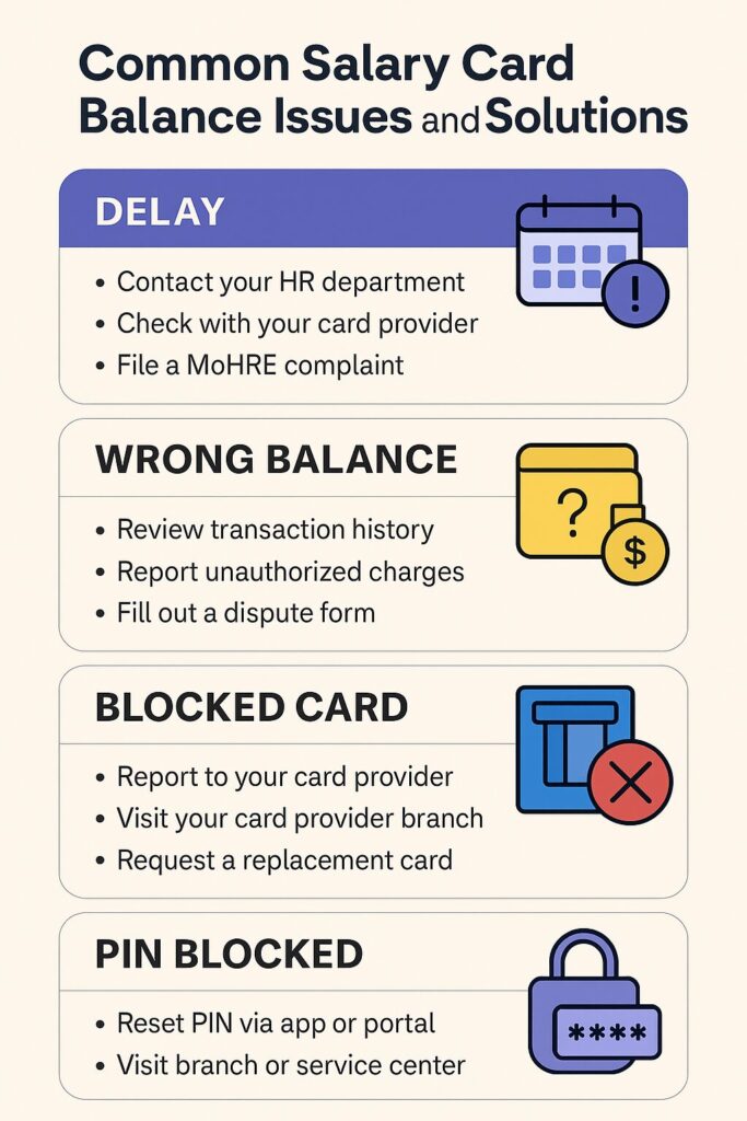 Common Salary Card Balance Issues and Solutions