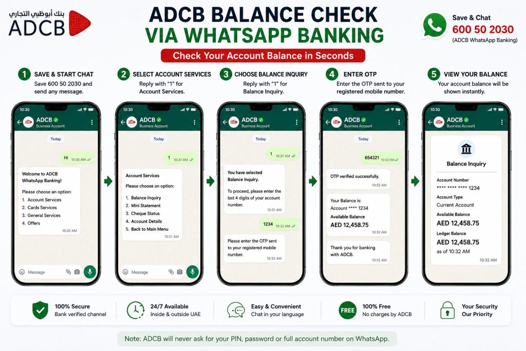 How to check ADCB account balance through WhatsApp Banking using OTP verification and account balance enquiry