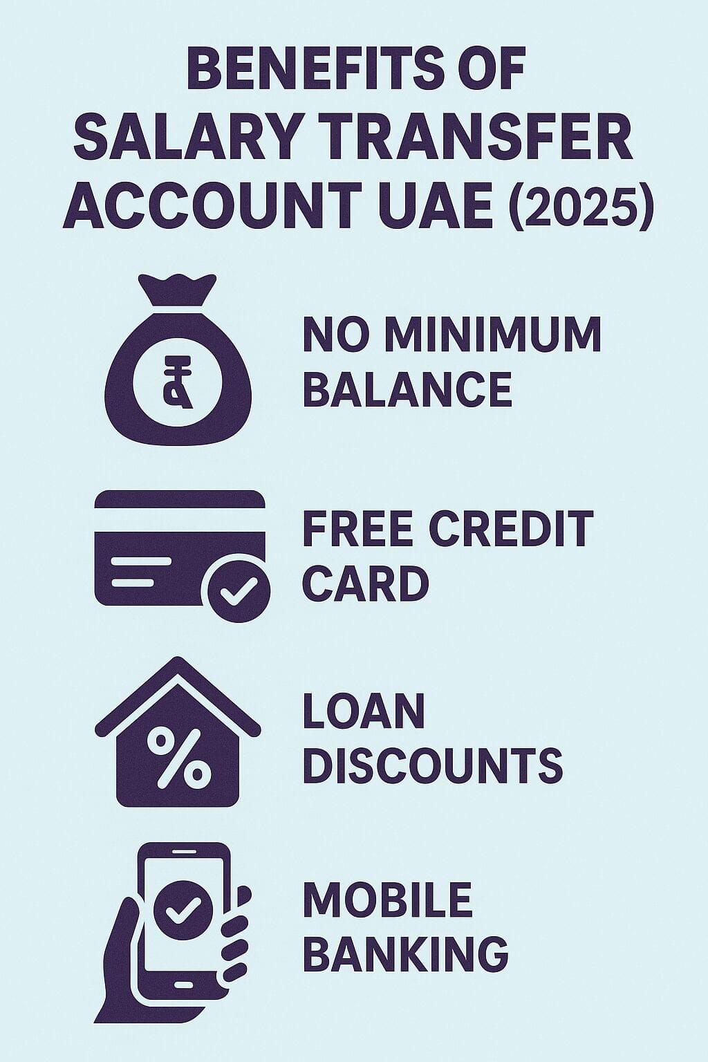 Best Salary Transfer Accounts in UAE 2025 — Compare Top Bank Offers & Benefits 1 ChatGPT Image Oct 17 2025 09 58 01 AM