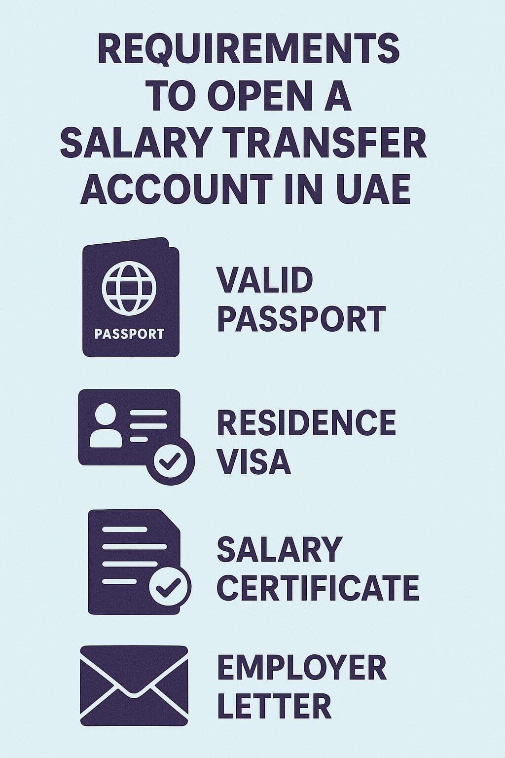 Best Salary Transfer Accounts in UAE 2025 — Compare Top Bank Offers & Benefits 2 ChatGPT Image Oct 17 2025 10 01 21 AM