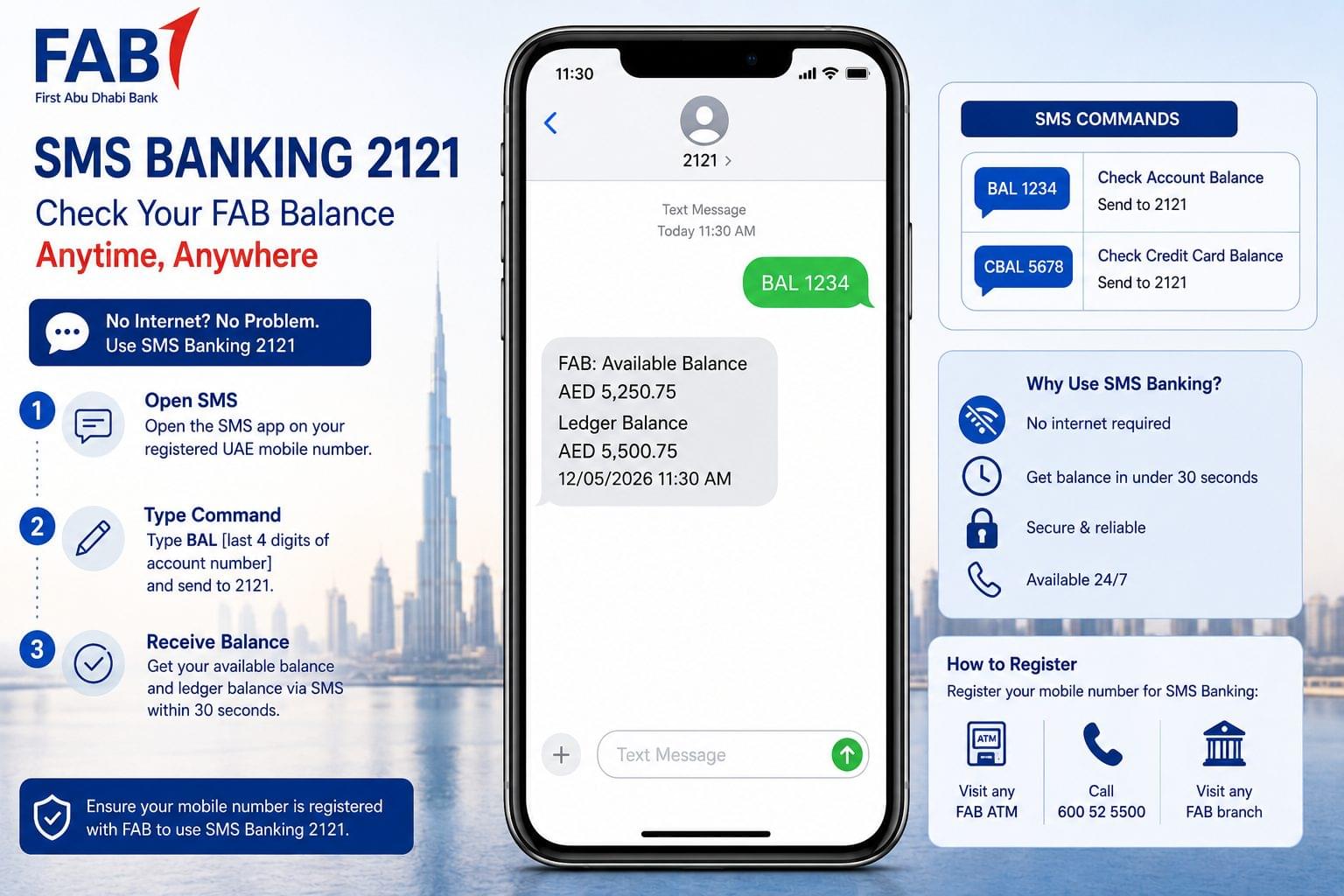 FAB Bank Balance Check 10 Methods 2026 3 fab sms banking 2121 balance check commands.png
