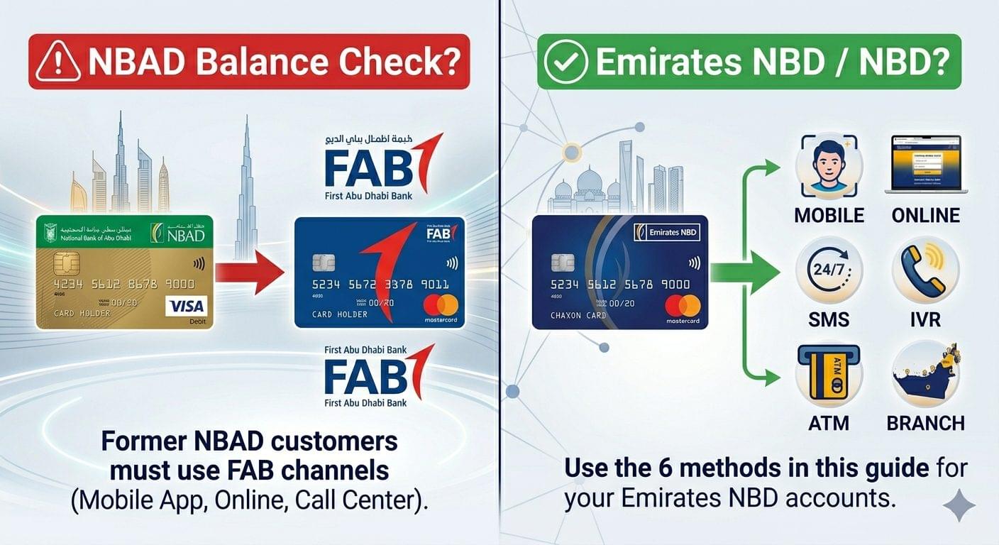 Emirates NBD Balance Check NBAD Enquiry Guide 2026 5 NBAD vs Emirates NBD Explained
