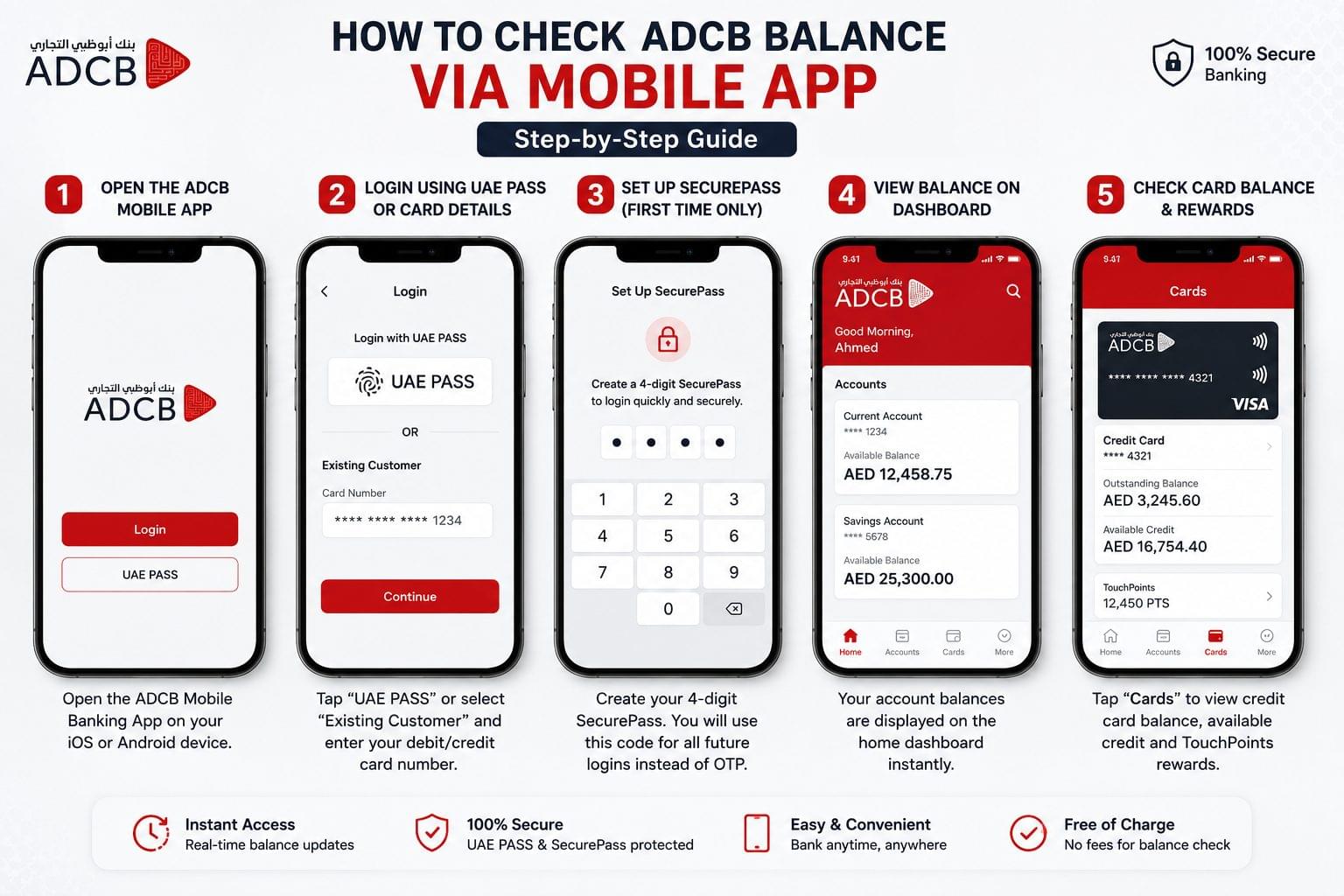 Step-by-step guide to check ADCB account balance using the ADCB Mobile Banking App with UAE PASS and SecurePass