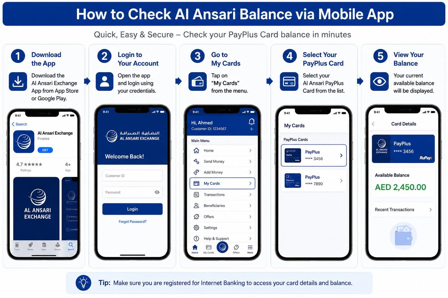 Al Ansari Balance Check PayPlus Card: 6 Methods in 2026 2 Step-by-step guide to check Al Ansari PayPlus card balance using the Al Ansari Exchange mobile app