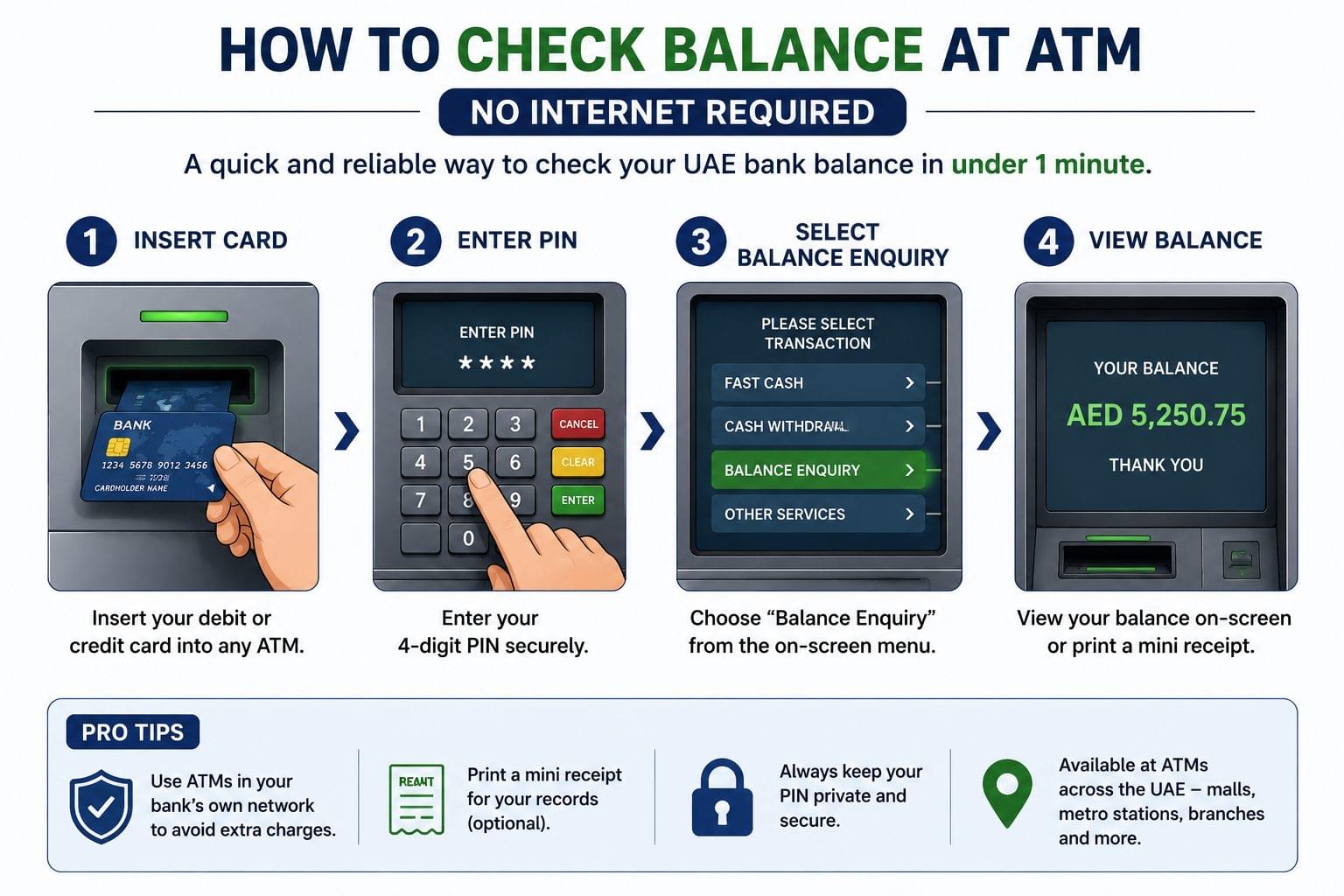 Step-by-step guide to checking UAE bank balance at an ATM without internet
