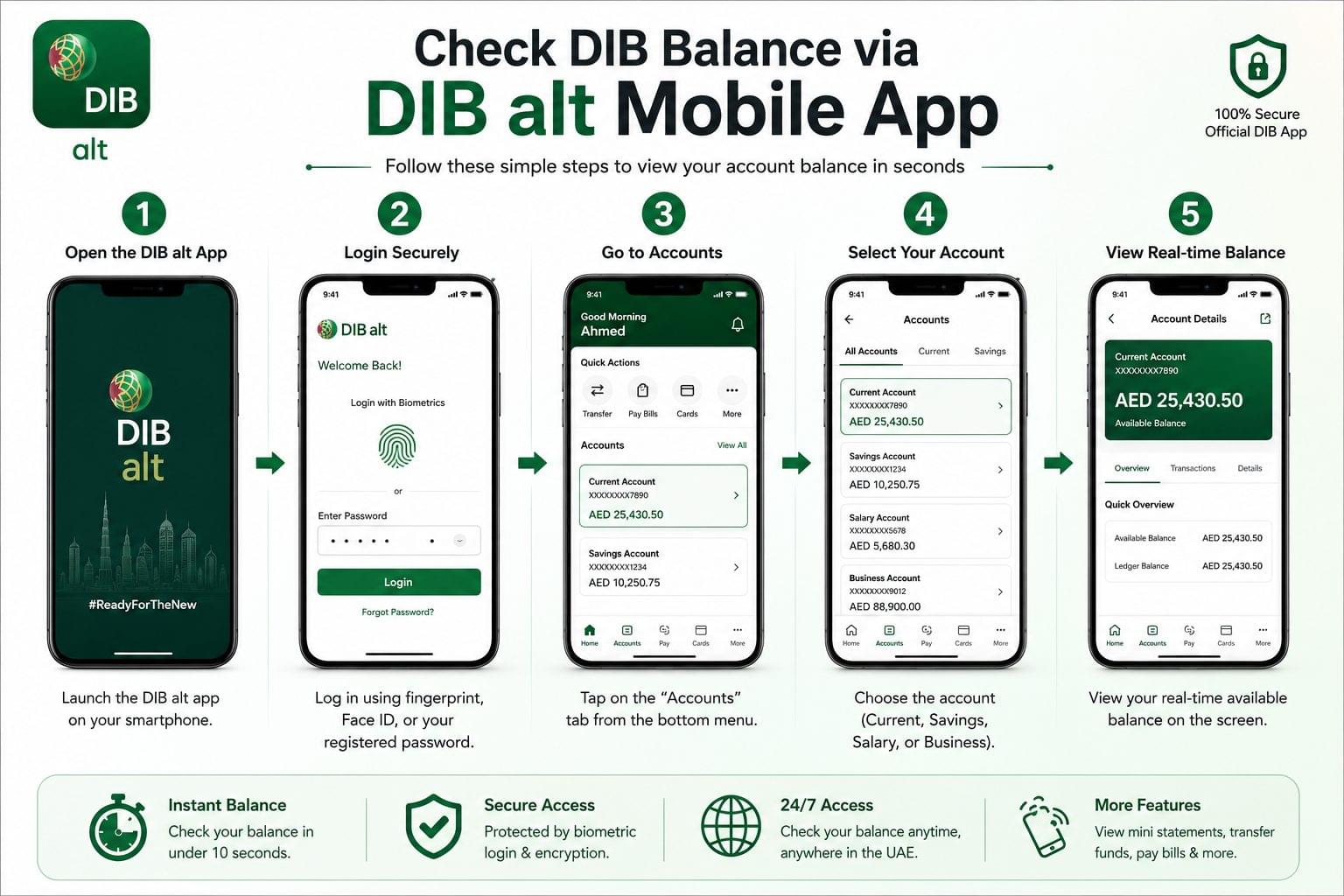 Step-by-step guide showing how to check Dubai Islamic Bank balance using the DIB alt mobile app