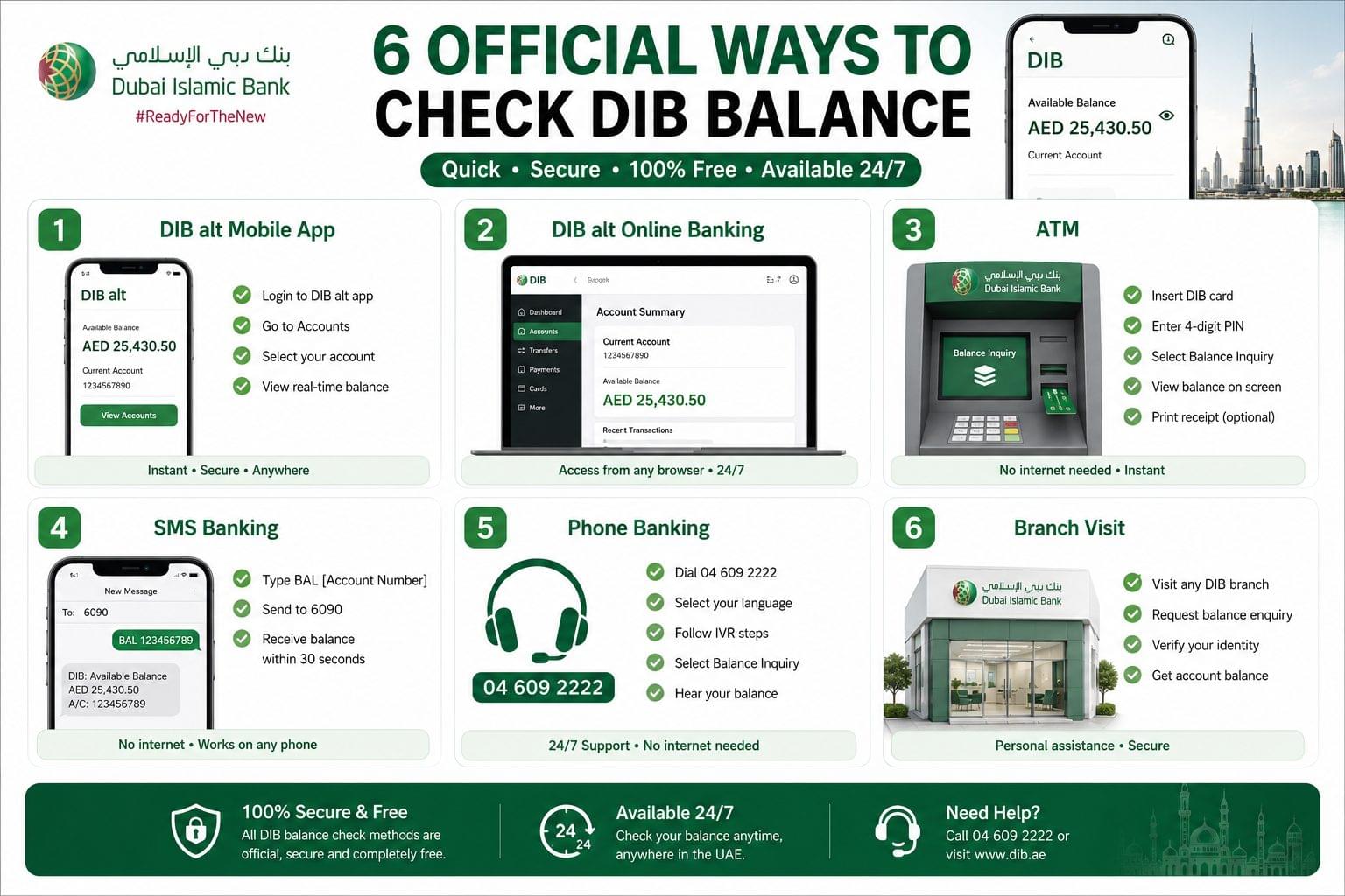DIB balance check methods using DIB alt mobile app, online banking, ATM, SMS banking, phone banking and branch visit in UAE