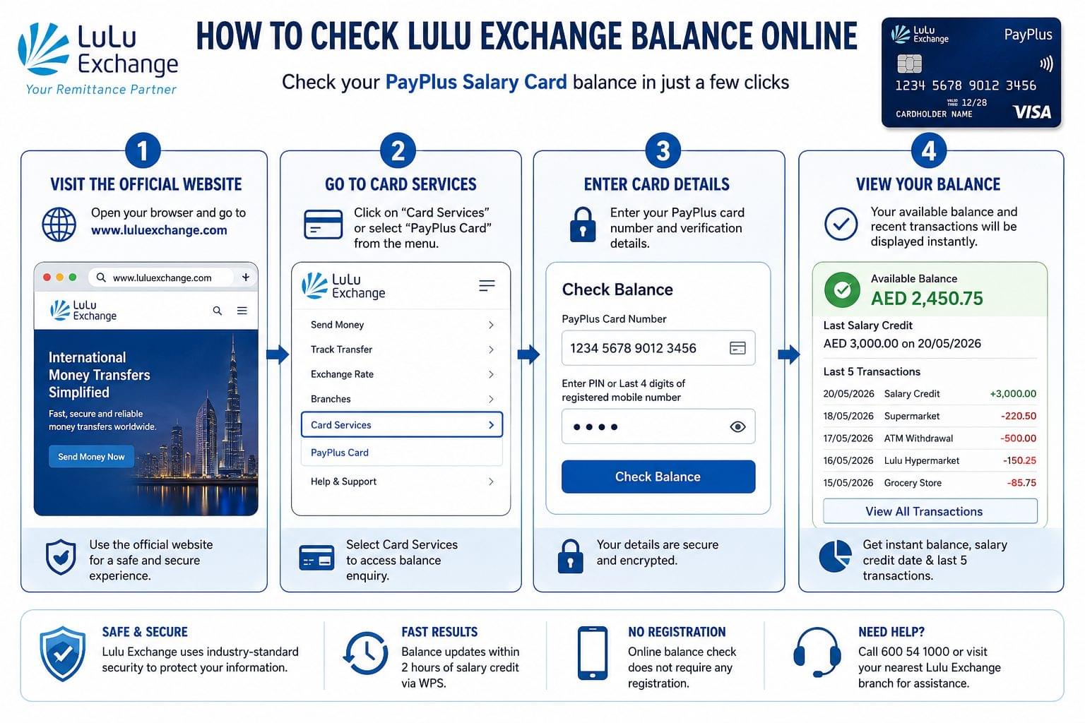 Lulu Exchange Balance Check: 6 Fast Methods in 2026 2 How to check LuLu Exchange balance online using the PayPlus card balance enquiry process