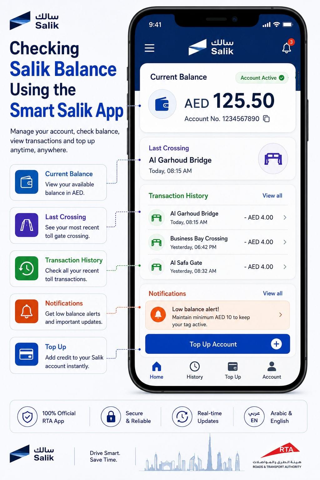 Salik Balance Check Dubai: 6 Fast Methods to Check in 2026 4 Smart Salik app dashboard displaying current balance, transaction history, last toll crossing, notifications, and top-up options